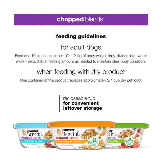 Purina Beneful Wet Dog Food Chopped Blends High Protein Variety Pack, Real Lamb, Beef & Chicken, 10 Oz Tubs (12 Pack)
