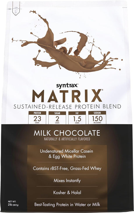 Matrix2.0, Milk Chocolate, 2 Pounds