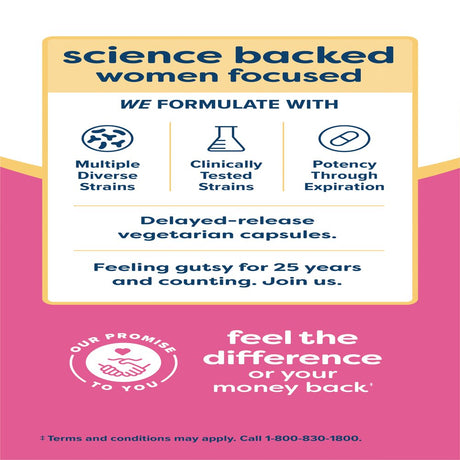 Renew Life Women'S Wellness Capsule Probiotic for Vaginal Health, Cranberry, 60 Count