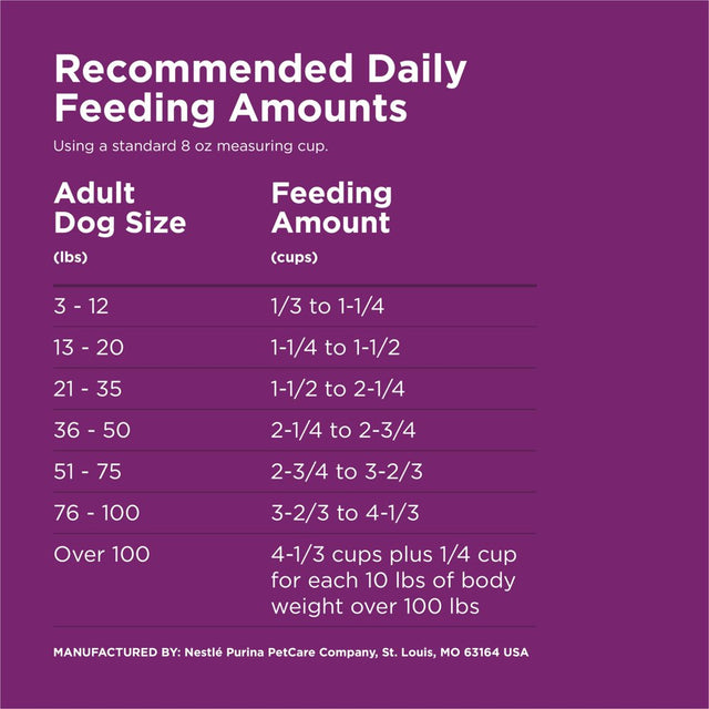 Purina Dog Chow Complete Dry Dog Food for Adult Dogs High Protein, Lamb, 18.5 Lb Bag