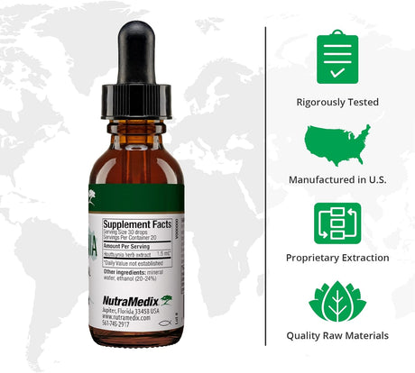 Nutramedix Houttuynia - Gastrointestinal, Immune System & Microbial Support Tincture - Helps with Digestion, GI Health & Body Detox Cleanse - Plant-Based Liquid Drops (1 Oz / 30 Ml)