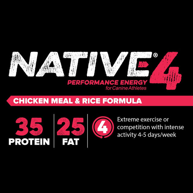 Native Performance Dog Food Level 4 Chicken Meal and Rice Formula 40Lbs