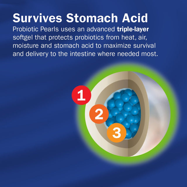 Nature'S Way Probiotic Pearls Adults 50+, 1 Billion Cultures, 30 Softgels