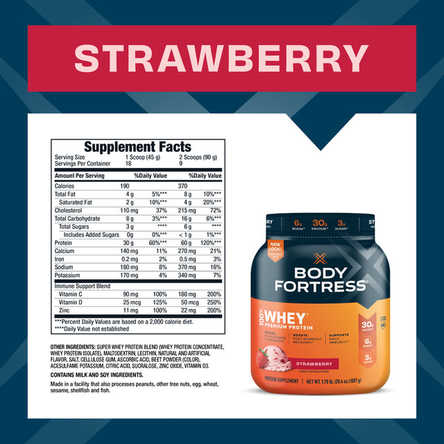 Body Fortress 100% Whey, Premium Protein Powder, Strawberry, 1.78Lbs (Packaging May Vary)