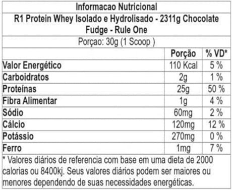 R1 Protein,76 Servings, Chocolate Fudge