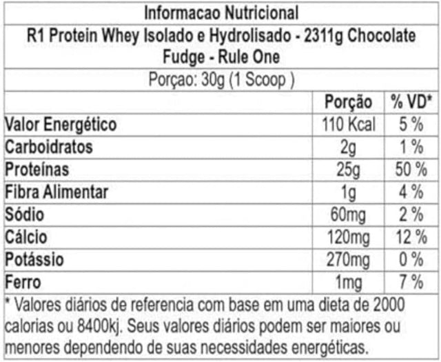 R1 Protein,76 Servings, Chocolate Fudge