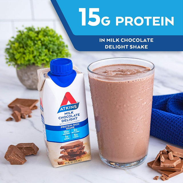 Atkins Milk Delight Protein-Rich Shake, Chocolate 88 Fl Oz (Pack of 8)