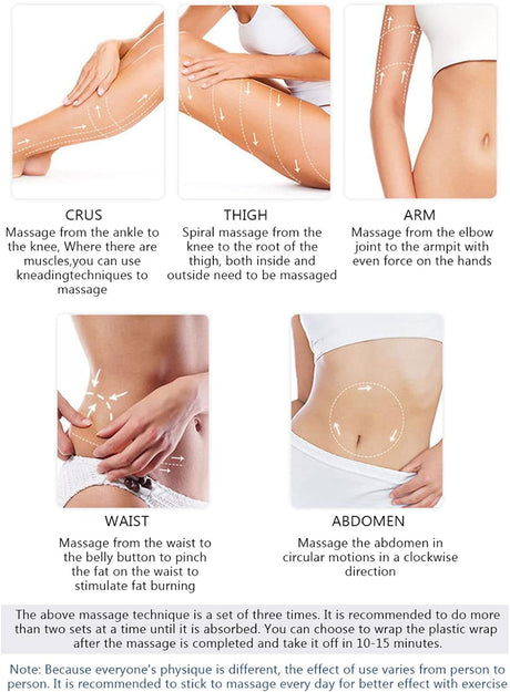 Promote Fat Consumption Lose Weight Fat Burning Slimming Creams Belly Slimming Leg Slimming (Color, One Size), 1 Count