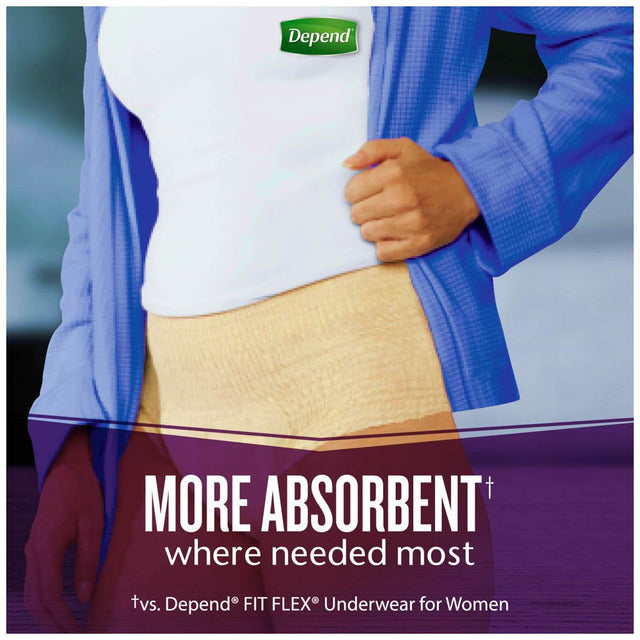 Depend Night Defense Incontinence Overnight Underwear for Women, XL, Packaging May Vary | 12 Count