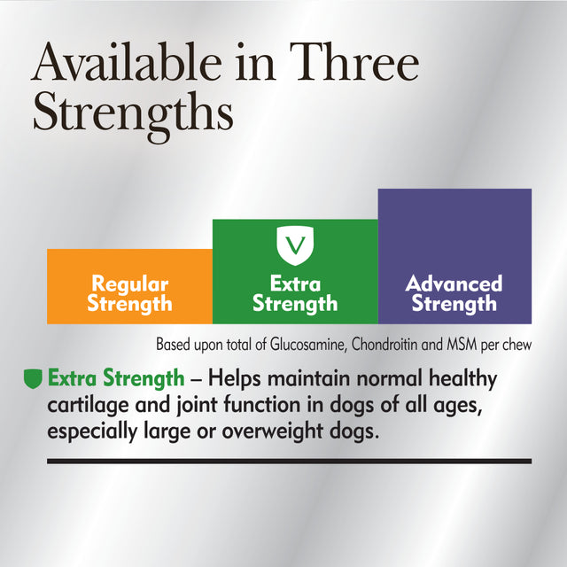 Nutri-Vet Hip & Joint Extra Strength Chewables for Dogs, 120 Count