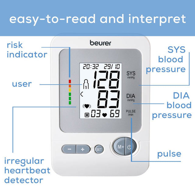 Beurer Upper Arm Blood Pressure Monitor, Large Cuff, Color Coded Results, BM26