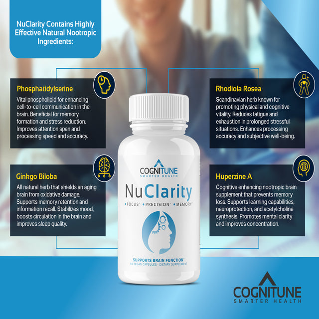 Nuclarity - Nootropic Brain Supplement for Focus & Mental Clarity with Ginkgo Biloba, Phosphatidylserine, Alpha GPC, Bacopa, Rhodiola, Huperzine A