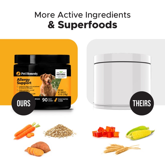 Allergy Support (Peanut Butter Flavor)