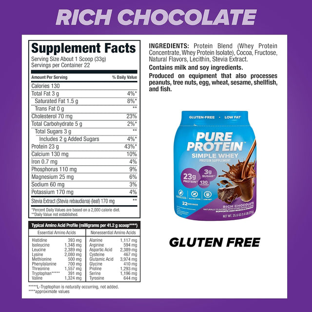 Pure Protein Simple Whey Protein Powder, Gluten Free, 23G Protein, Rich Chocolate, 1.6Lbs