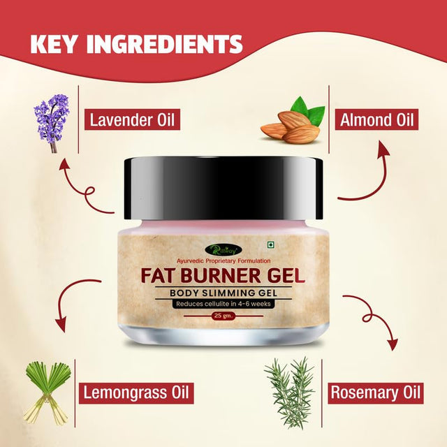 Riffway Fat Burning Gel/Cream for Belly, Slim Shaping Workout Enhancer Gel for Women and Men, Tummy Slimming Cream &Cellulite/Weight Loss Cream (25Grm)