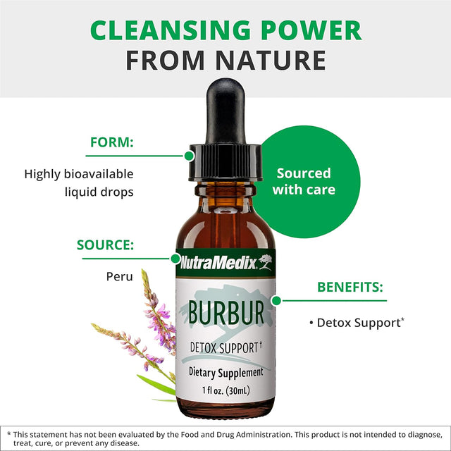 Nutramedix Burbur Detox Support Supplement - Desmodium Molliculum Extract Drops for Daily Cleanse - Focus Supplement & Fights Brain Fog - Vegan Cleanse & Detox Formula (1 Oz / 30 Ml)