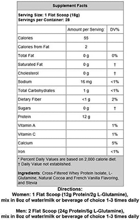 Lifesource Vitamins 1.1 Lb - US Dairy Cows Grass Fed Whey Protein Isolate - Double Chocolate Fudge Sweetened W/Stevia - Free Priority Shipping