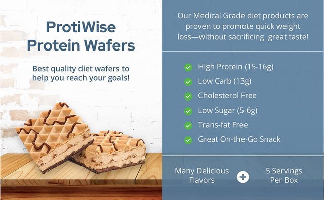 Protiwise – Protein Wafer Crisp Bar | 5/Box | Weight Loss, KETO Diet Friendly, Hunger Control Snack | 200 Calories, 15G Protein, Low Carb, Low Sugar (Chocolate)