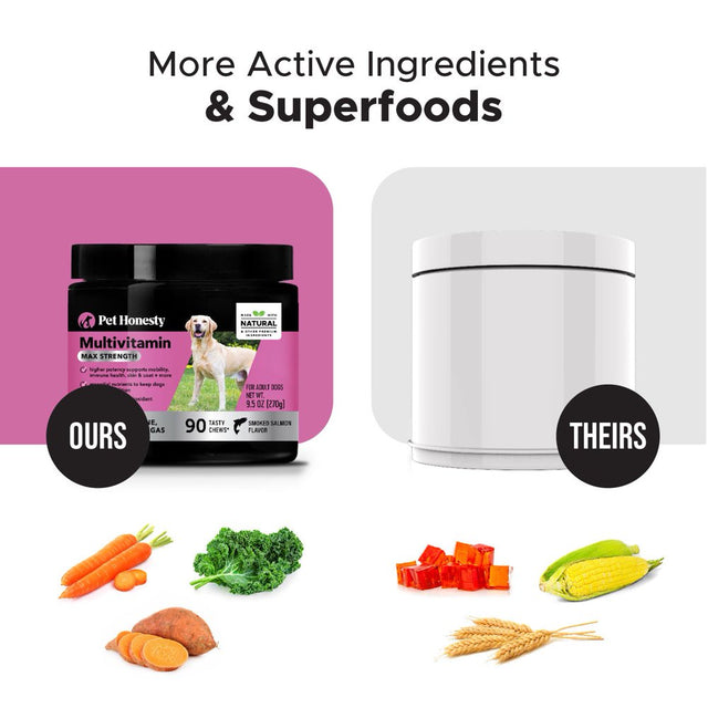 Multivitamin Max Strength