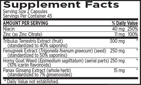 MRI Performance TRT SUPPORT® TESTOSTERONE REPLACEMENT THERAPY