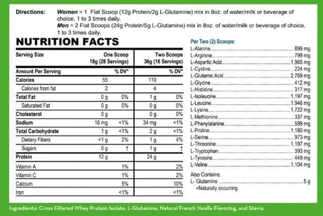 Lifesource Vitamins 1.1 Lb Grass Fed Whey Protein Isolate - Creamy French Vanilla W/Stevia - Free Priority Shipping