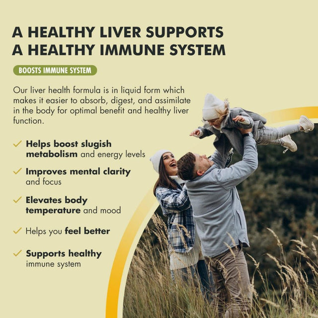 Go Nutrients Liver Edge Liquid Drops Supplement with Milk Thistle for Supporting Liver Health - 2 Oz