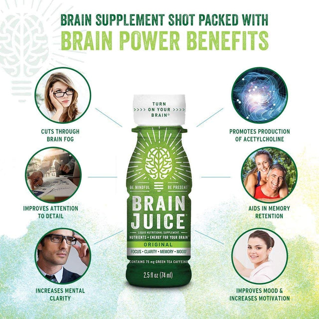 Brainjuice Brain Booster Shot, Original Peach Mango | Brain Support Supplement with Alpha GPC, B5, B6, B12 | Improved Energy, Memory, Focus, Clarity, & Mood | Gluten-Free, Non-Gmo | 2.5 Fl Oz, 12 Pack