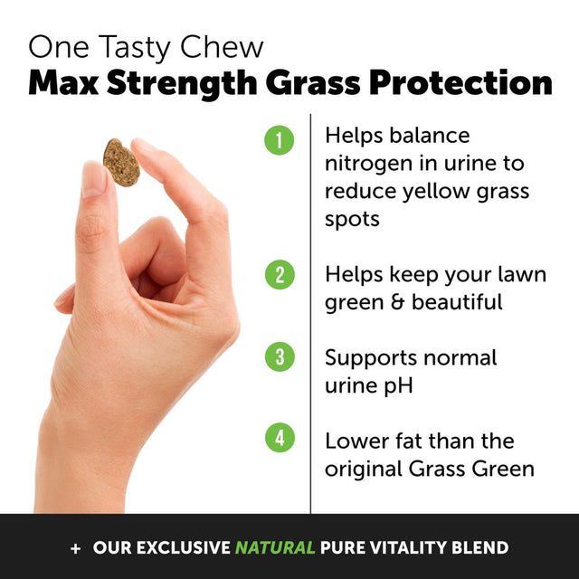 Grass Green Max Strength (Duck Flavor)