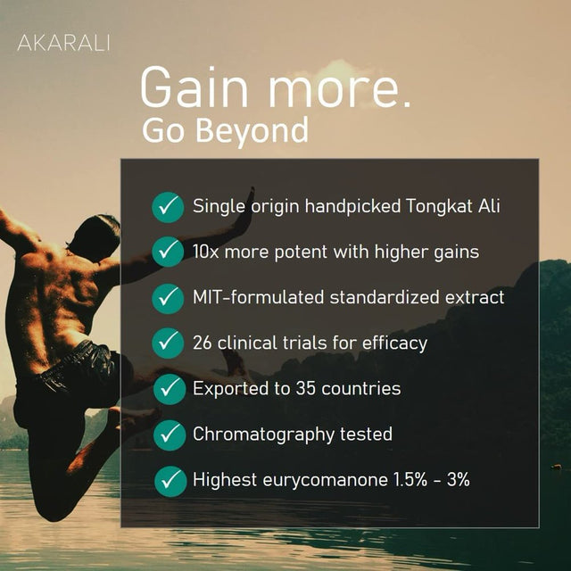 Akarali Pure Tongkat Ali Longjack 200:1 Highly Concentrated 1.5% Eurycomanone US Patented Physta® Freeze-Dried Extraction Technology Supports Testosterone, Performance & Energy