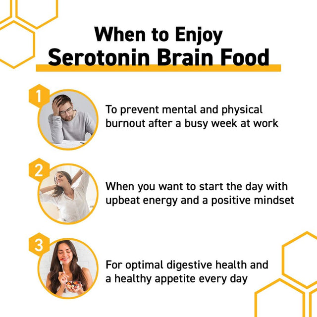 Natural Stacks Brain Food Serotonin Supplement - Neurotransmitter Support for Positive Mood & Energy (60Ct)