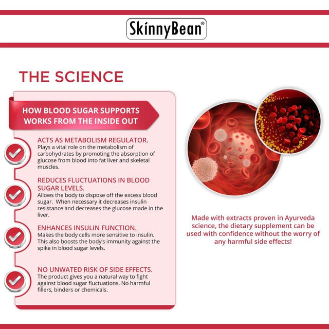 Blood Balance Supplement. Control Glucose, Blood Glucose, Blood Pressure, Balance Blood Sugar