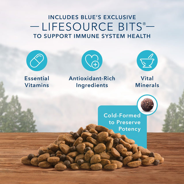 Blue Buffalo Wilderness High Protein Healthy Weight Chicken Dry Dog Food for Adult Dogs, Grain-Free, 20 Lb. Bag