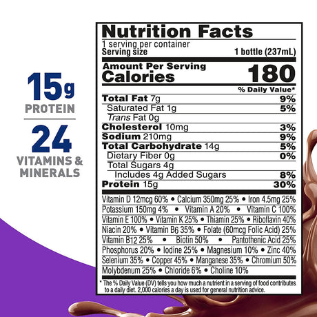 BOOST Women Balanced Nutritional Drink, Rich Chocolate, 8 FL OZ (Pack of 6)
