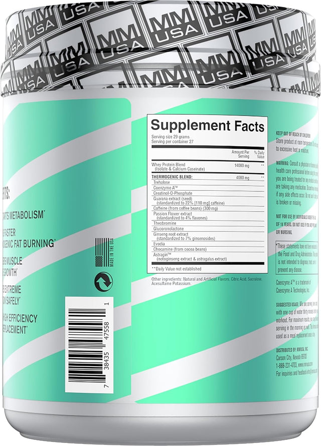 Heat Shock Protein: Revolutionary Thermogenic and Energy Booster for Enhanced Cardio Performance