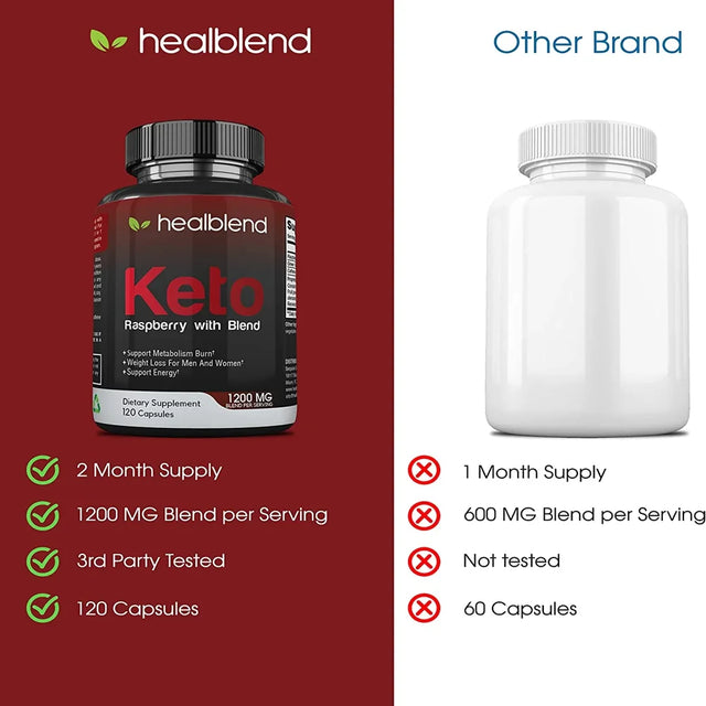 Healblend Raspberry Keto plus Supplement - Ketones Diet Pills, Advanced Weight Loss Support, Promotes Ketosis for Women and Men - 120 Capsules 2-Pack