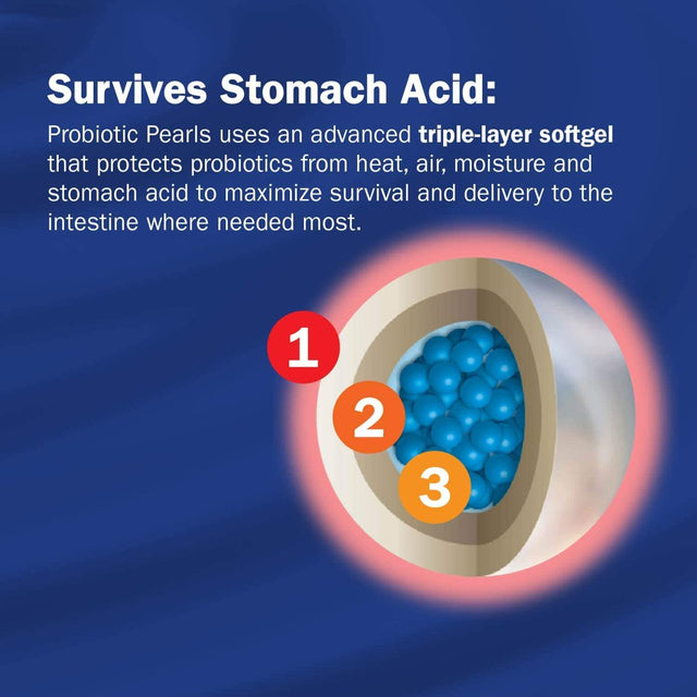 Nature'S Way Probiotic Pearls Complete, 1 Billion Live Cultures, 90 Softgels (Packaging May Vary)