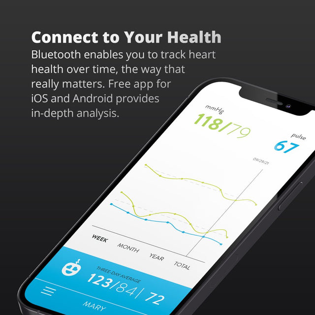 Greater Goods Smart Pro-Series Blood Pressure Monitor (BT), Upper Arm Smart BPM with Large Backlit LCD, Premium Hardware