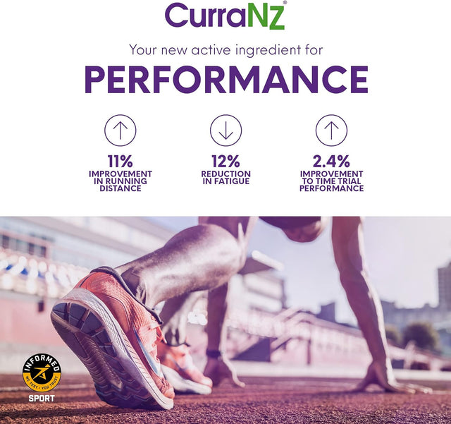 CURRANZ New Zealand Blackcurrant Extract Sports Nutrition Capsules Muscle Recovery Endurance Performance Pre Post Workout (30 Capsules)