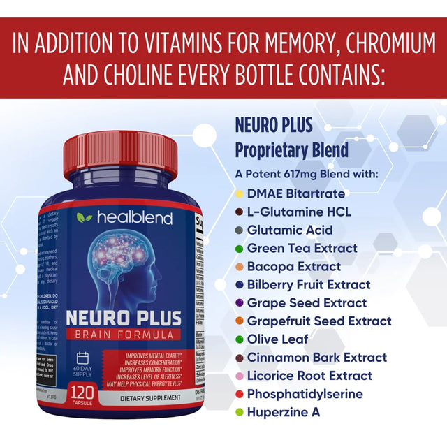 Healblend Neuro plus Brain Booster Supplements - Brain & Focus Formula, Supports Memory, Concentration & Mental Clarity - 120 Capsules 2-Pack