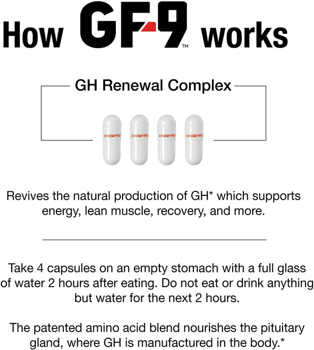 GF-9 and Thermodyne Men’S Transformation Stack 30-Day Supply – Boost a Critical Peptide That Supports Energy, Drive, and Physical Performance, plus Burn Body Fat While Preserving Lean Muscle