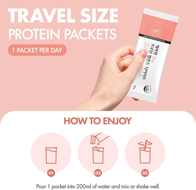 3 Pack Bundle Everfit Protein Balance Powder for Total Body Fit & Muscle Strength, Protein Mix with HCA from Garcinia Cambogia, FOS, Vitamins, Calcium, Zinc, Biotin, 30 Packets, 40.2Oz