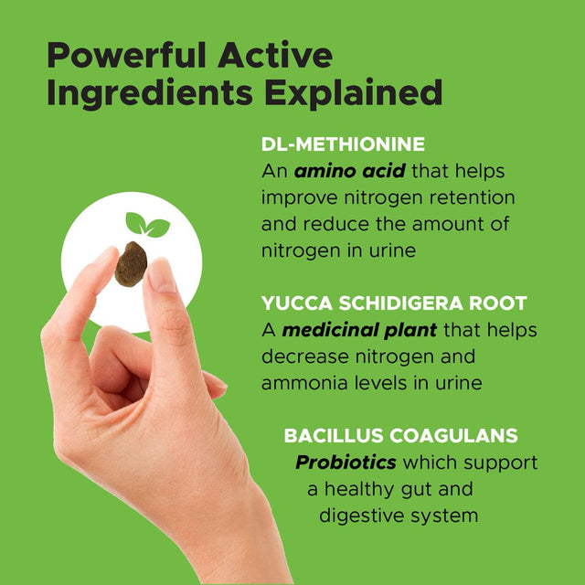 Grass Green (Smoked Turkey Flavor)