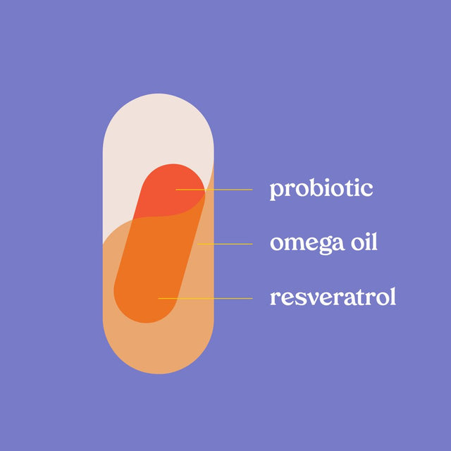 Nouri Menopause Health Probiotic with Omega and Resveratrol Vegan Capsules, 30 Day Supply