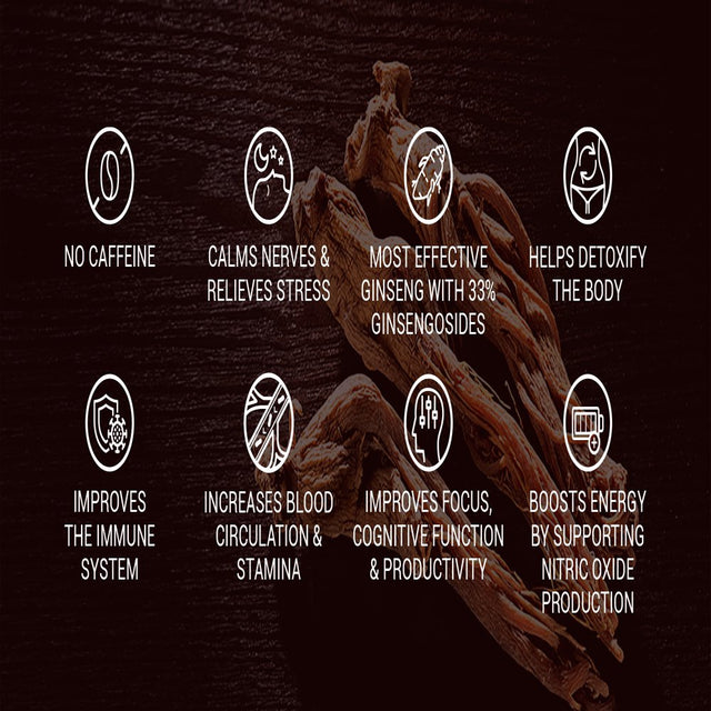 HANPOONGSAM Red Ginseng Extract 240G from 100% Korean Red Ginseng Roots, Concentrated Panax Ginseng Root, Natural Energy Supplements, Immune Support, Boost Nitric Oxide and Blood Circulation
