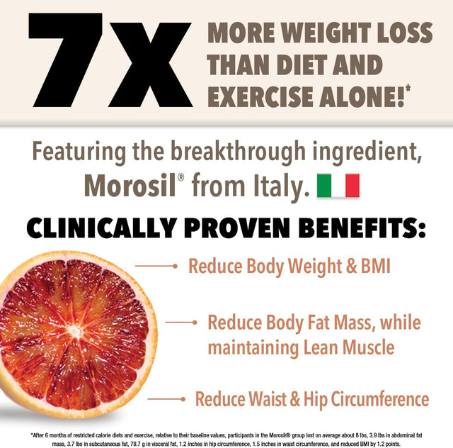 Dr. Stephanie'S Her Fitness - Daily Women’S Boost for Weight Management & Exercise Support - Hormone Balance