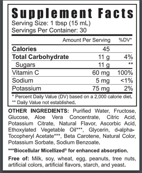 Nutritional Energy Program