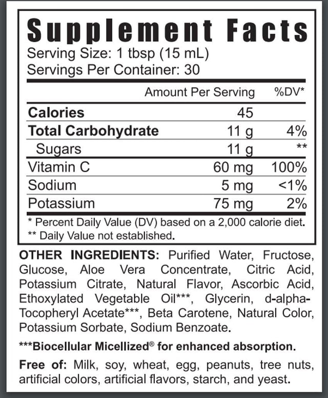 Nutritional Energy Program