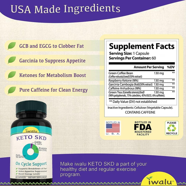 Iwalu Keto Advanced Weight Loss Pills for Women - Amino Energy Appetite Suppressant Preworkout Metabolism Booster, Green Tea, Green Coffee, Stomach Belly Fat Burners for Women & Men Weight Loss 60 CT