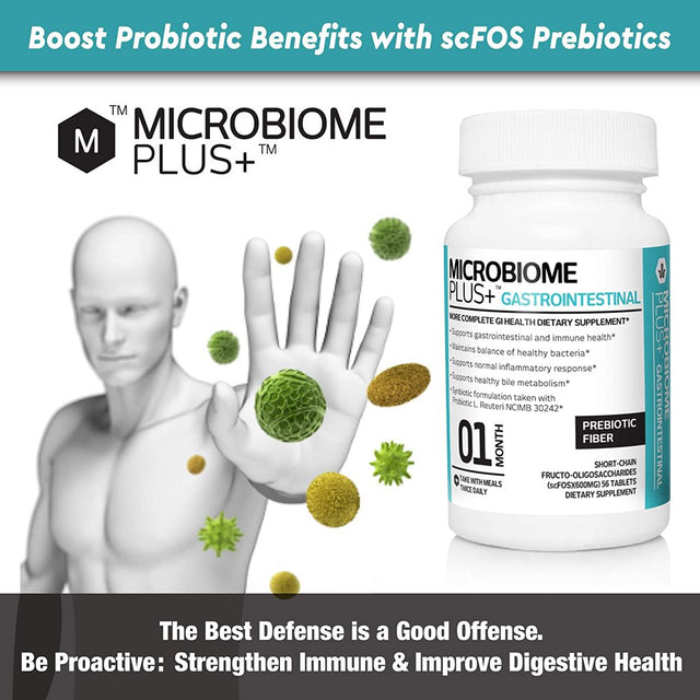 Microbiome plus Prebiotics: Scfos Prebiotic Fiber for Enhanced Probiotic Benefits, Gentle on the Gut, Allergy-Friendly, and Gluten-Free for Both Men and Women 1 Month Supply