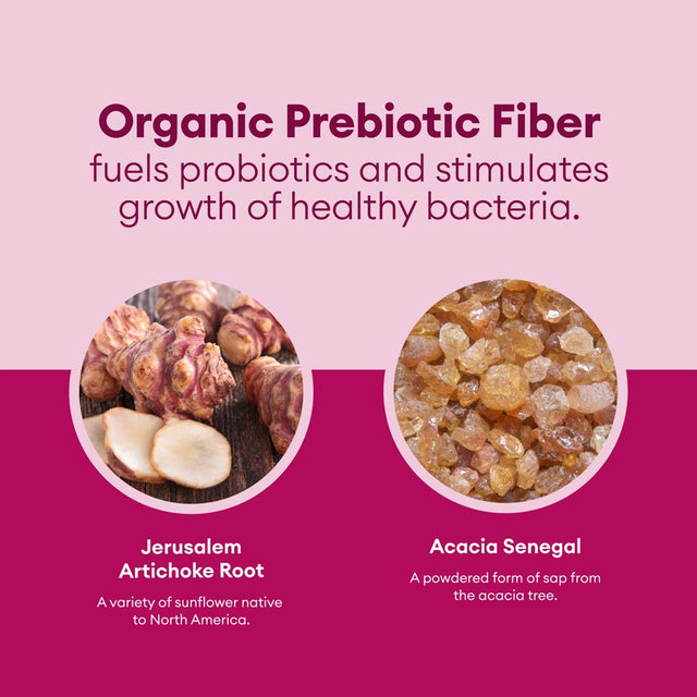 Physician’S Choice Women’S Probiotic with Prebiotic and Cranberry Fruit Powder, 50 Billion CFU, 30 Ct.